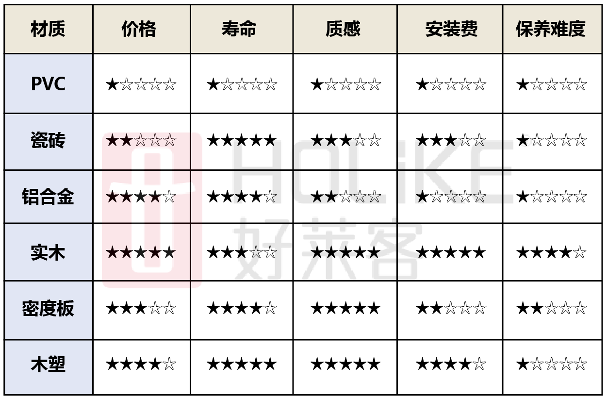 尊龙凯时人生就是赢(中国)官方网站